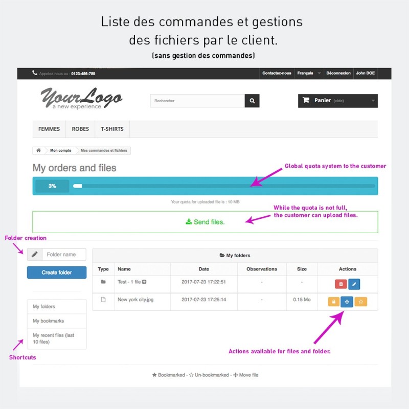 Envoi de fichiers par le client sur le panier...