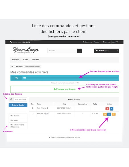 Envoi de fichiers par le client sur le panier et la commande