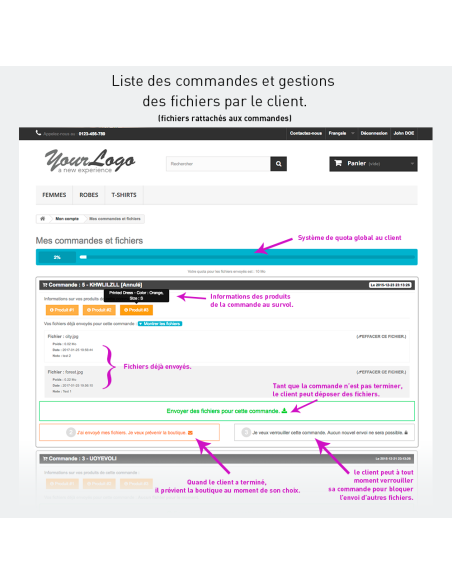 Envoi de fichiers par le client sur le panier et la commande