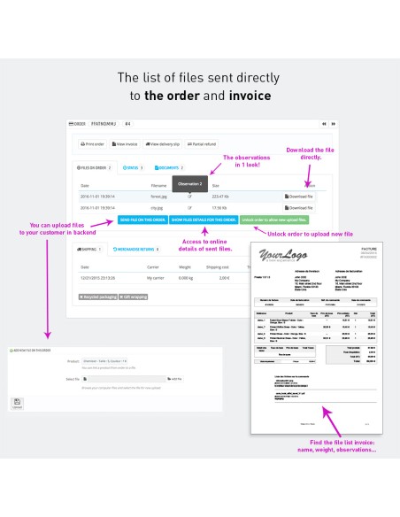 Envoi de fichiers par le client sur le panier et la commande