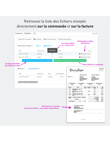 Envoi de fichiers par le client sur le panier et la commande