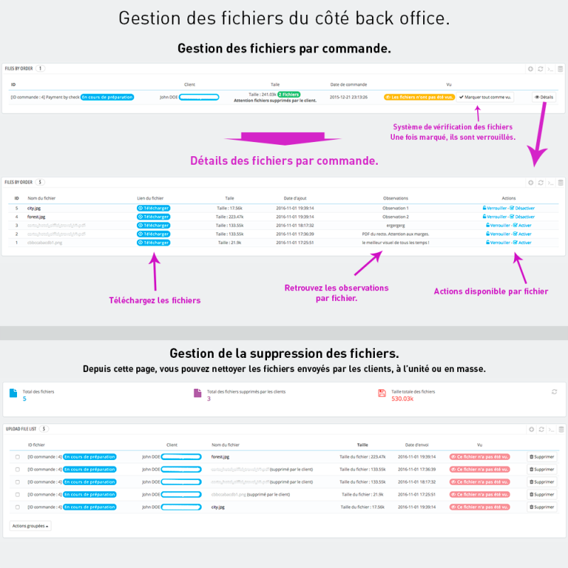 Envoi de fichiers par le client sur le panier...