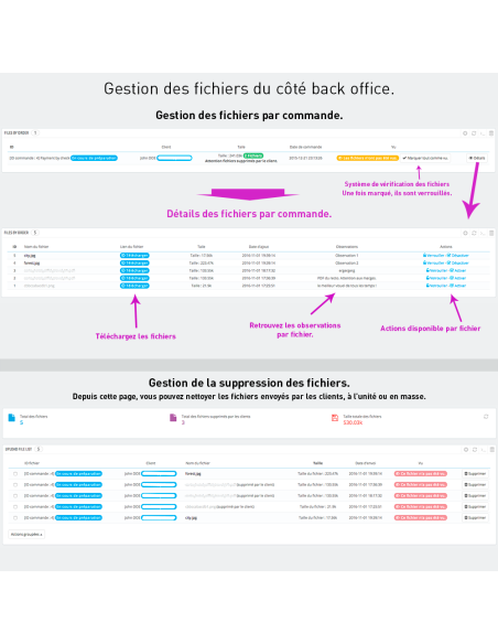 Envoi de fichiers par le client sur le panier et la commande