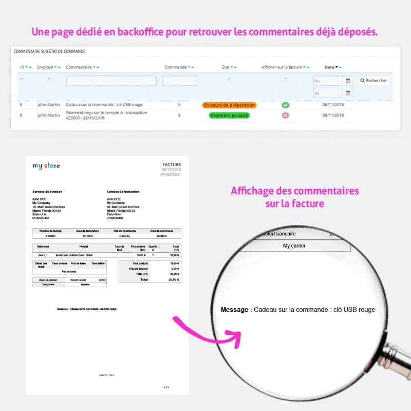Commentaires sur les statuts