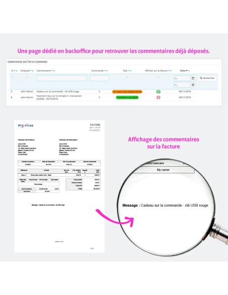 Commentaires sur les statuts
