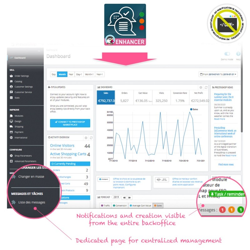 Module Rappels, tâches, messages internes...