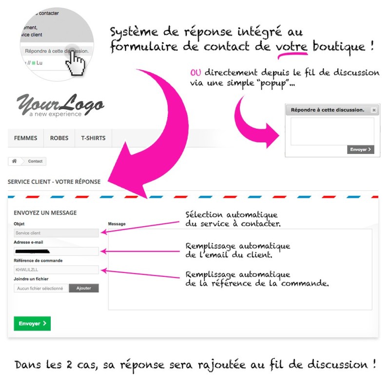 SAV et discussions en front