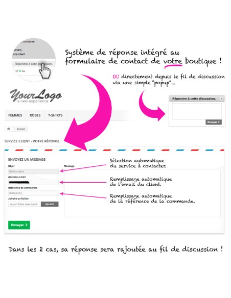 SAV et discussions en front