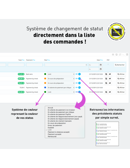 Plus d'infos sur les commandes